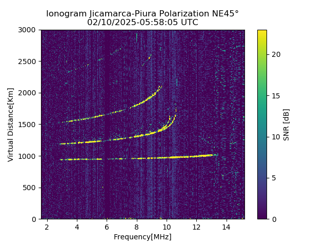 PREJM_2025041055805_SNR.png