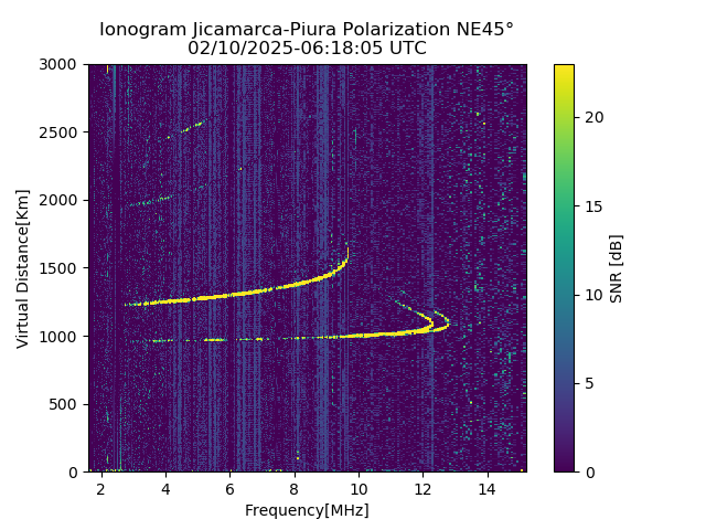 PREJM_2025041061805_SNR.png