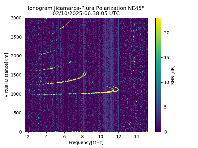 PREJM_2025041063805_SNR.png