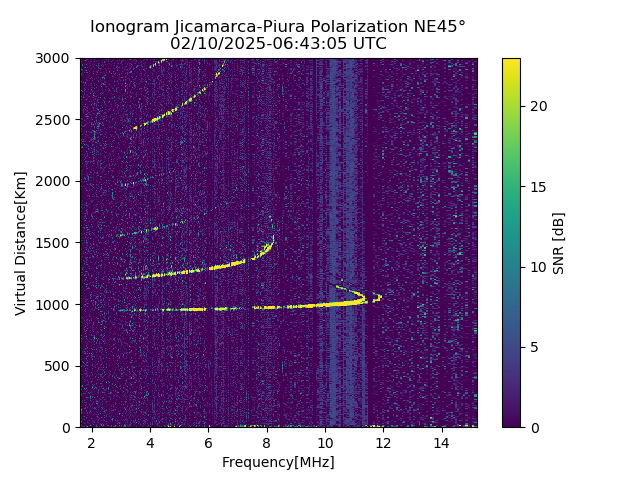 PREJM_2025041064305_SNR.png