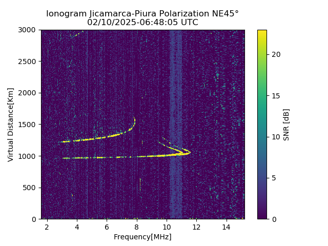 PREJM_2025041064805_SNR.png