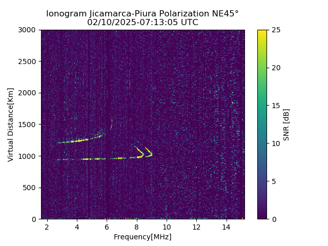 PREJM_2025041071305_SNR.png