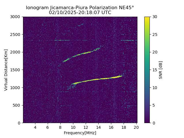 PREJM_2025041201807_SNR.png