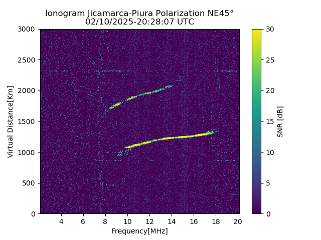 PREJM_2025041202807_SNR.png