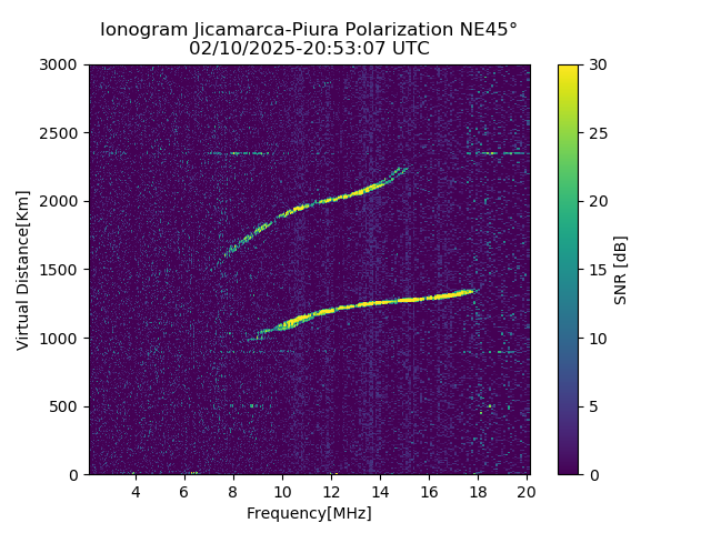 PREJM_2025041205307_SNR.png
