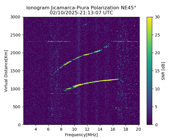 PREJM_2025041211307_SNR.png