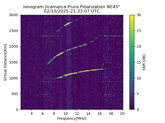 PREJM_2025041213307_SNR.png