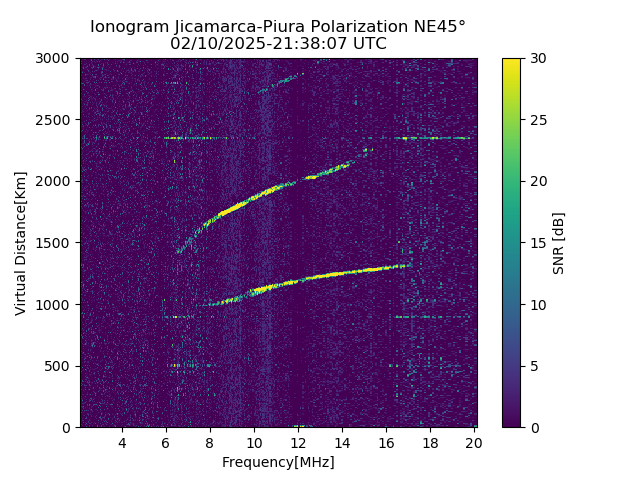PREJM_2025041213807_SNR.png