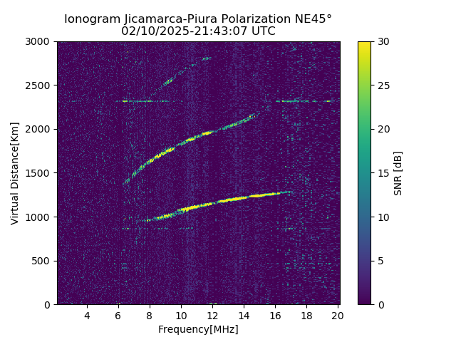 PREJM_2025041214307_SNR.png