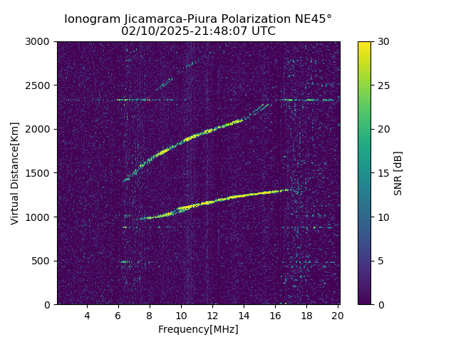 PREJM_2025041214807_SNR.png