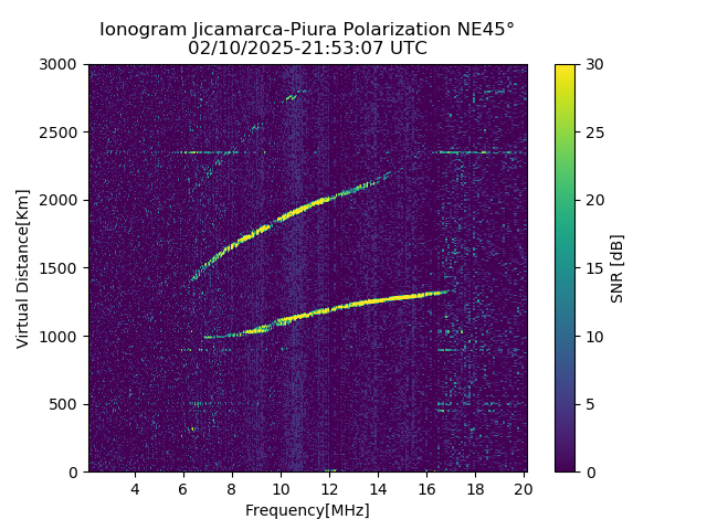 PREJM_2025041215307_SNR.png