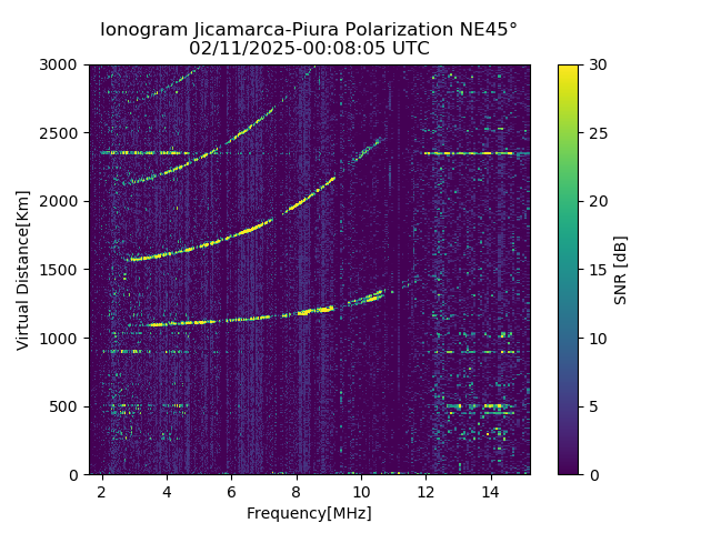 PREJM_2025042000805_SNR.png