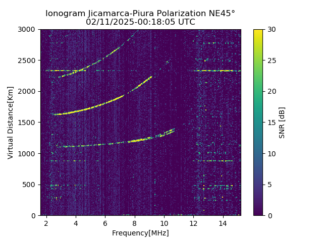 PREJM_2025042001805_SNR.png