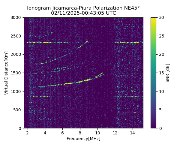 PREJM_2025042004305_SNR.png