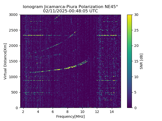 PREJM_2025042004805_SNR.png