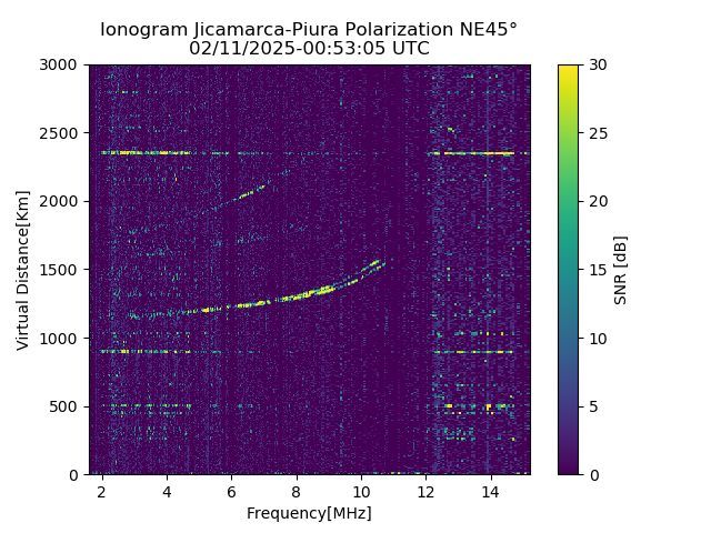 PREJM_2025042005305_SNR.png