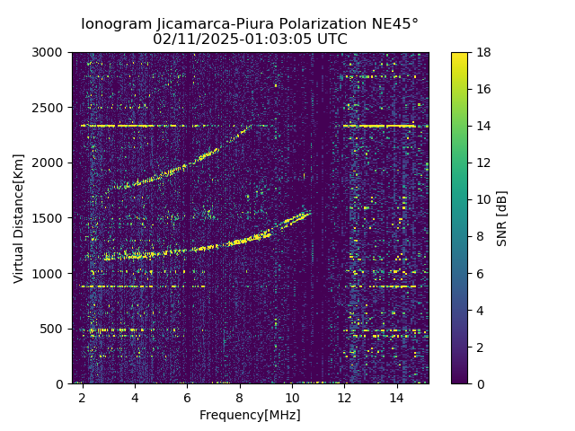 PREJM_2025042010305_SNR.png