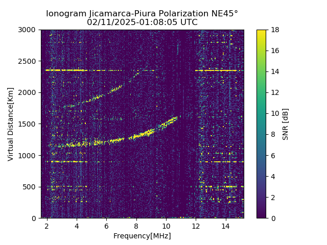 PREJM_2025042010805_SNR.png