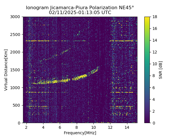 PREJM_2025042011305_SNR.png