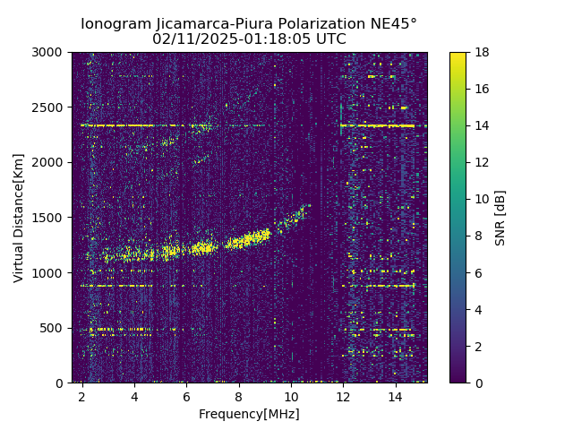 PREJM_2025042011805_SNR.png