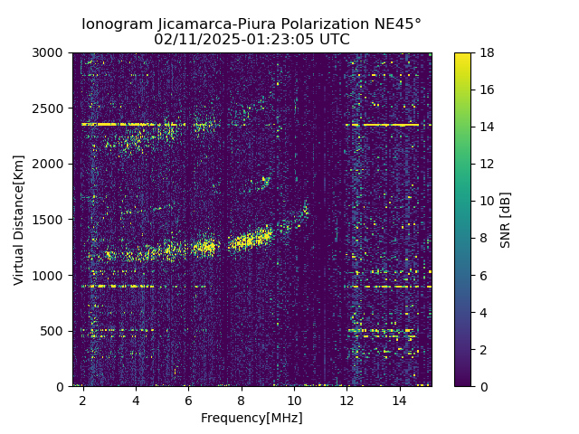PREJM_2025042012305_SNR.png