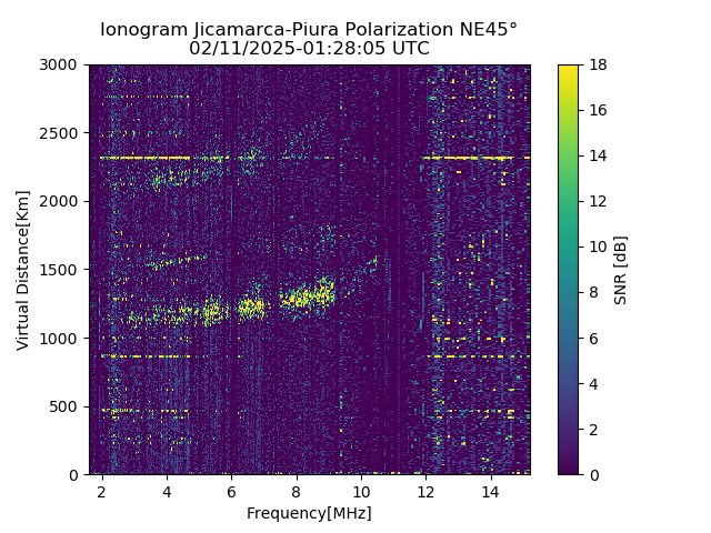 PREJM_2025042012805_SNR.png