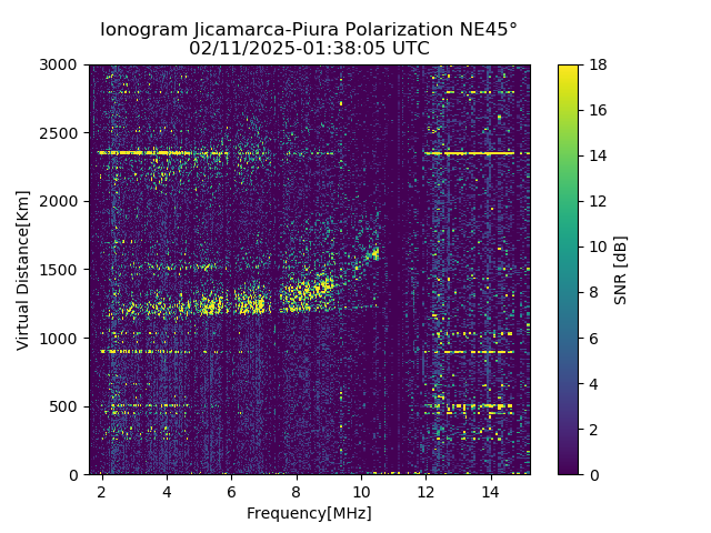 PREJM_2025042013805_SNR.png