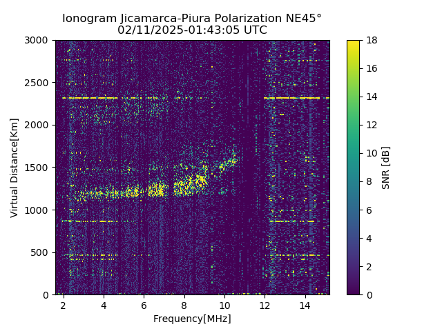 PREJM_2025042014305_SNR.png