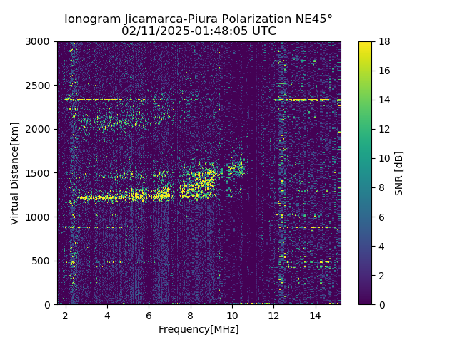 PREJM_2025042014805_SNR.png