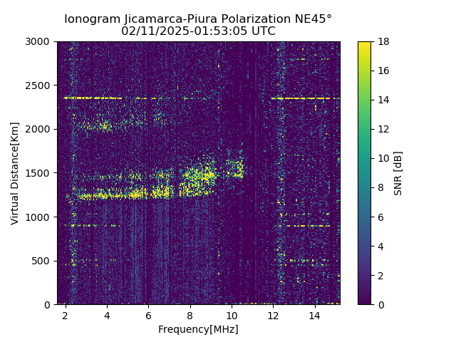 PREJM_2025042015305_SNR.png
