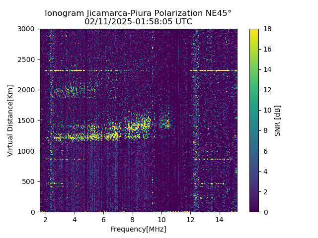 PREJM_2025042015805_SNR.png