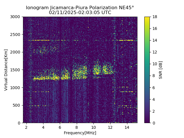 PREJM_2025042020305_SNR.png