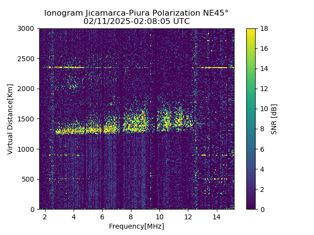 PREJM_2025042020805_SNR.png