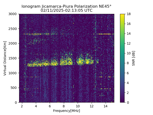 PREJM_2025042021305_SNR.png