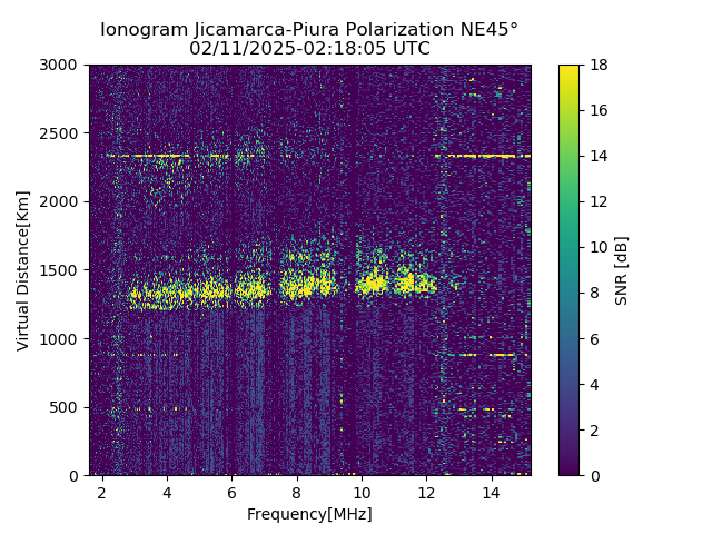 PREJM_2025042021805_SNR.png