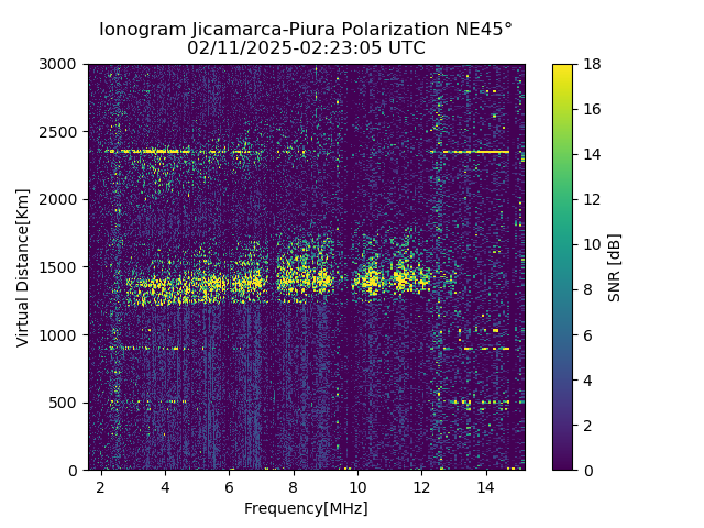 PREJM_2025042022305_SNR.png