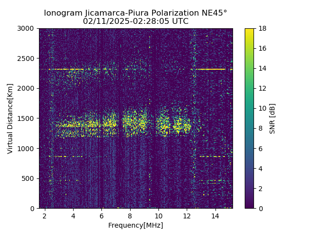 PREJM_2025042022805_SNR.png