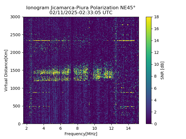 PREJM_2025042023305_SNR.png