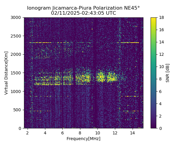 PREJM_2025042024305_SNR.png
