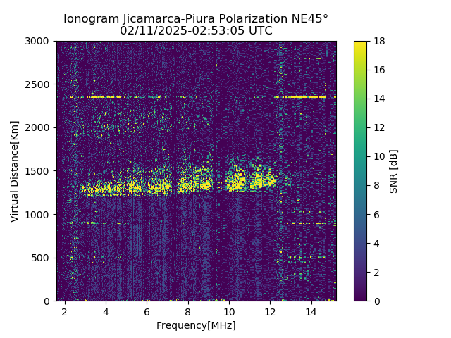 PREJM_2025042025305_SNR.png
