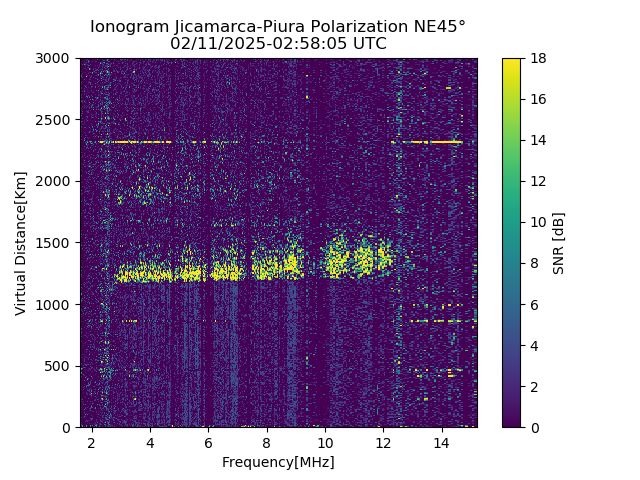 PREJM_2025042025805_SNR.png