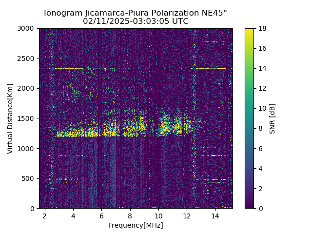 PREJM_2025042030305_SNR.png