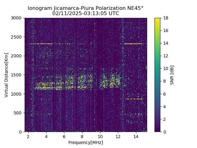 PREJM_2025042031305_SNR.png