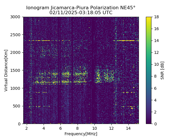 PREJM_2025042031805_SNR.png
