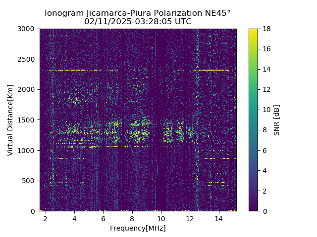 PREJM_2025042032805_SNR.png