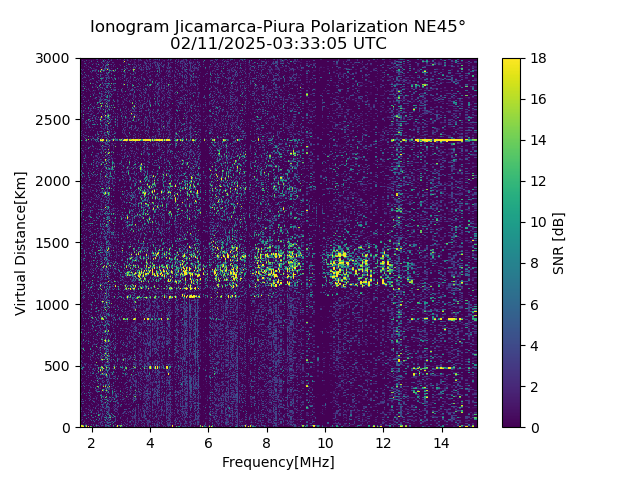 PREJM_2025042033305_SNR.png