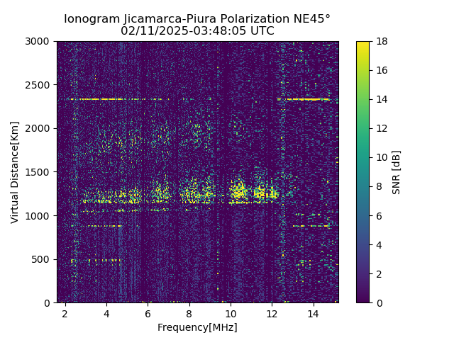 PREJM_2025042034805_SNR.png