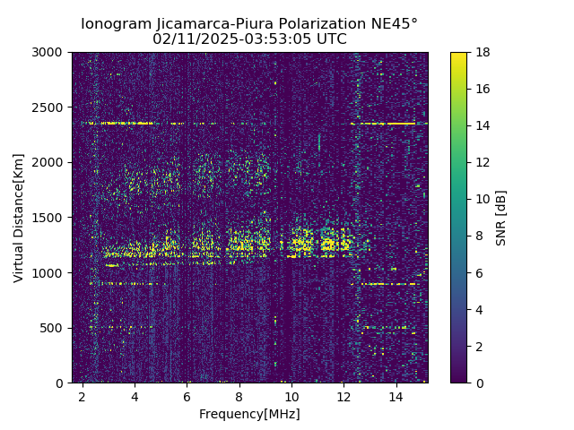 PREJM_2025042035305_SNR.png