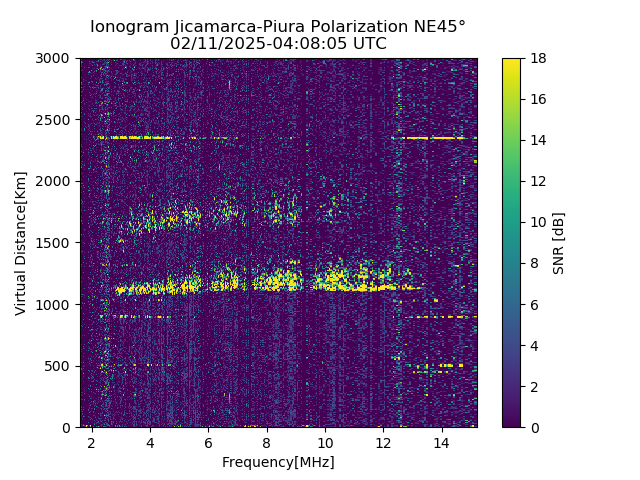 PREJM_2025042040805_SNR.png