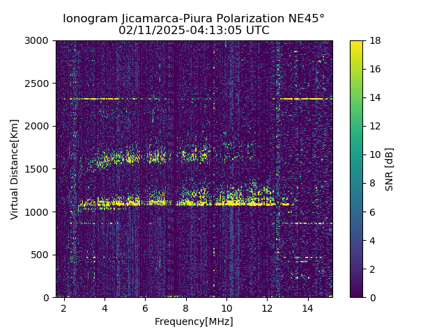 PREJM_2025042041305_SNR.png